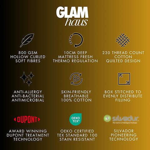  Glamhaus Luxury Mattress Topper features and benefits
